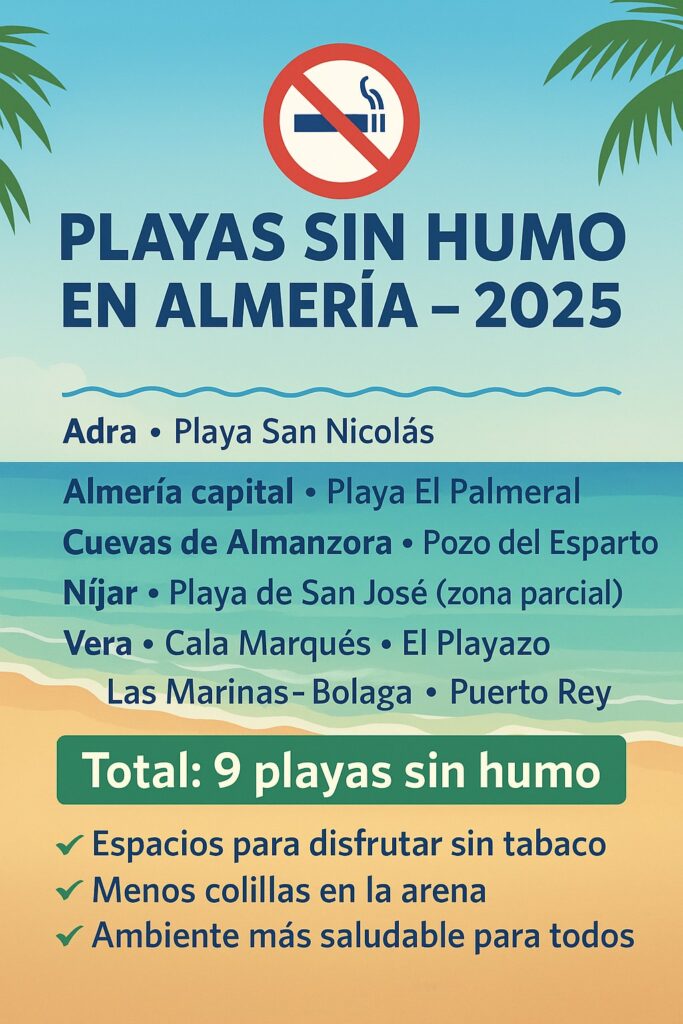 Playas sin humo